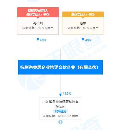 字節跳動子公司投資鯊魚菲特，布局健康科技與健身食品領域